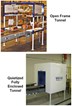 RFID Conveyor Tunnels RFID Conveyor Tunnels
